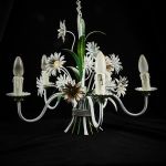 1742 3564 Takarmatur